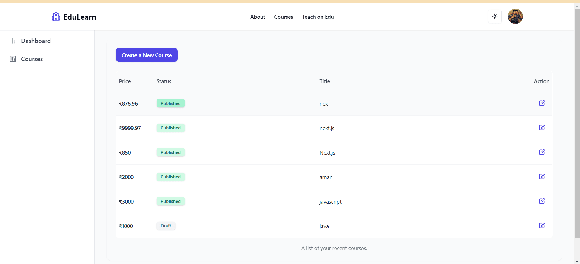 Leaarning Management System (LMS) gallery image 3